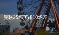 曼聯25場英超10場啞火，進攻乏力僅次埃弗頓