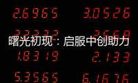 曙光初現(xiàn)：?jiǎn)⒎袆?chuàng)助力中小企業(yè)實(shí)現(xiàn)資本對(duì)接和投融資目標(biāo)