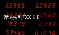 曝法拉利FXX K Evo渲染圖 外觀造型夸張