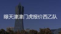 曝天津津門虎報(bào)價(jià)西乙隊(duì)攻擊手 合約讓球員難以拒絕
