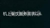 機上餐飲服務(wù)需求以6.5%的復(fù)合年增長率增長