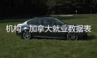 機構：加拿大就業數據表明加央行將先于美聯儲降息