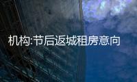機構(gòu):節(jié)后返城租房意向人群超八成選擇整租,多地掛牌房源大增