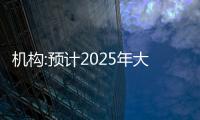 機構:預計2025年大宗物業交易額重回增長通道