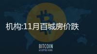 機構:11月百城房價跌幅擴大,“樓市企穩或仍需時日”