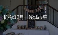 機構:12月一線城市平均放款周期為35天