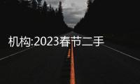 機(jī)構(gòu):2023春節(jié)二手房帶看量同比增28%,珠三角多城翻倍