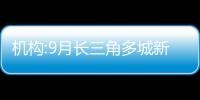 機構(gòu):9月長三角多城新房均價小幅提升,深圳二手房價觸底反彈