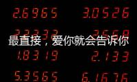 最直接，愛你就會告訴你的星座