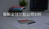 最新全球班輪公司100強榜單出爐