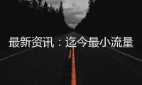 最新資訊：迄今最小流量驅動電機僅25納米