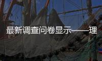 最新調查問卷顯示——理性務實成“雙11”主流