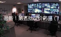 最新！第五批議價藥品（自費藥）掛網采購的通知發布