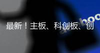 最新！主板、科創板、創業板、北交所IPO條件對照表