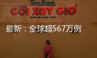 最新：全球超567萬(wàn)例，美國(guó)近170萬(wàn)例