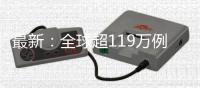 最新：全球超119萬例，美國312237例