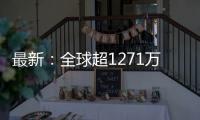 最新：全球超1271萬例，美國超324萬例