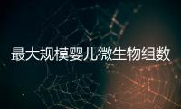 最大規模嬰兒微生物組數據集建立 詳細闡述人類早期腸道菌群的形成