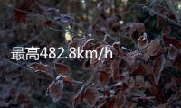 最高482.8km/h 最快量產車Venom F5即將亮相