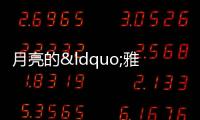 月亮的“雅號”有多美？從地球到月球還有多少未知？