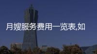 月嫂服務費用一覽表,如何選擇靠譜的月嫂服務