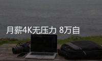 月薪4K無壓力 8萬自主緊湊家轎推薦