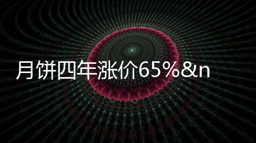 月餅四年漲價65% 老字號百元以下難覓