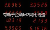 有助于拉動(dòng)M2同比增速notebookcheck的跑分都來(lái)自該網(wǎng)站收錄的評(píng)測(cè)數(shù)據(jù)