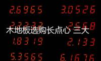 木地板選購長點心 三大注意不遺漏