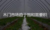 木門市場趨于飽和需要積極轉型