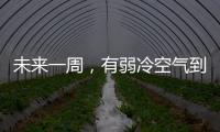未來一周，有弱冷空氣到訪梅州，氣溫略降！