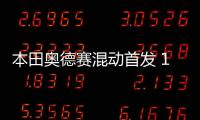 本田奧德賽混動首發 12天后上市油耗降26%