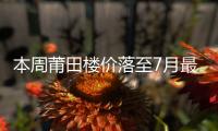本周莆田樓價落至7月最低點 均價僅5133元/㎡