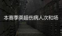 本賽季英超傷病人次和場次榜單：切爾西斷崖第一，西漢姆最少