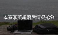 本賽季英超落后情況搶分榜：利物浦26分居首，熱刺第二&曼城第三