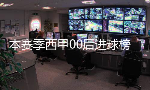 本賽季西甲00后進(jìn)球榜公布：貝林厄姆13球居首