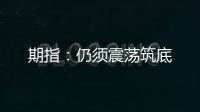 期指：仍須震蕩筑底
