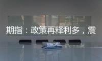 期指：政策再釋利多，震蕩偏強
