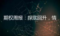 期權周報：探底回升，情緒好轉