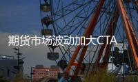 期貨市場波動加大CTA策略借勢扭虧為盈
