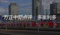 方正中期點評：多重利多共振豆粕近月拉漲