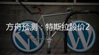 方舟預測：特斯拉股價2024年或漲至7000美元
