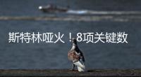 斯特林啞火！8項關鍵數據全為0引熱議