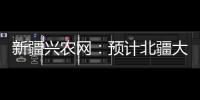 新疆興農(nóng)網(wǎng)：預(yù)計(jì)北疆大部棉區(qū)棉花吐絮普遍期接近或略晚于常年