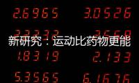 新研究：運動比藥物更能減少內臟脂肪