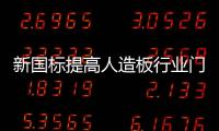 新國標(biāo)提高人造板行業(yè)門檻倒逼企業(yè)轉(zhuǎn)型升級(jí)