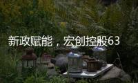 新政賦能，宏創控股635億整合問鼎A股鋁業全鏈龍頭
