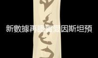 新數據再證實愛因斯坦預測正確，黑洞周圍有物質暴跌區域