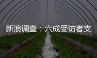 新浪調(diào)查：六成受訪者支持春節(jié)時禁放煙花爆竹
