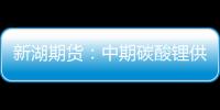 新湖期貨：中期碳酸鋰供應(yīng)過(guò)剩價(jià)格重心將繼續(xù)下移
